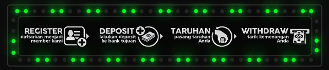 Bayar88 Jackpot